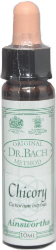 Ainsworths Dr Bach Chicory Bach Flower Remedy Ανθοΐαμα Κιχώριο 10ml 20